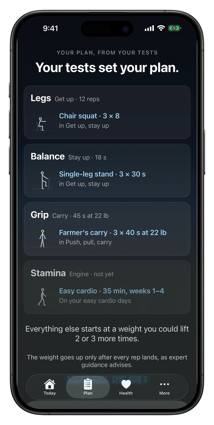 synqology preview