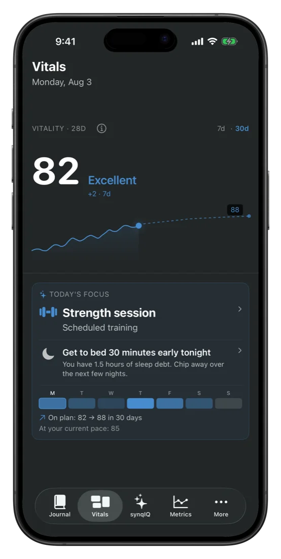 synqology screenshot 1