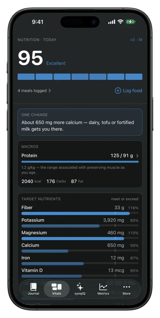 synqology screenshot 2
