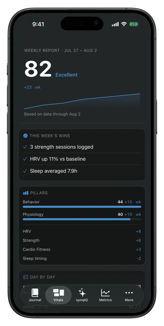 synqology screenshot 3