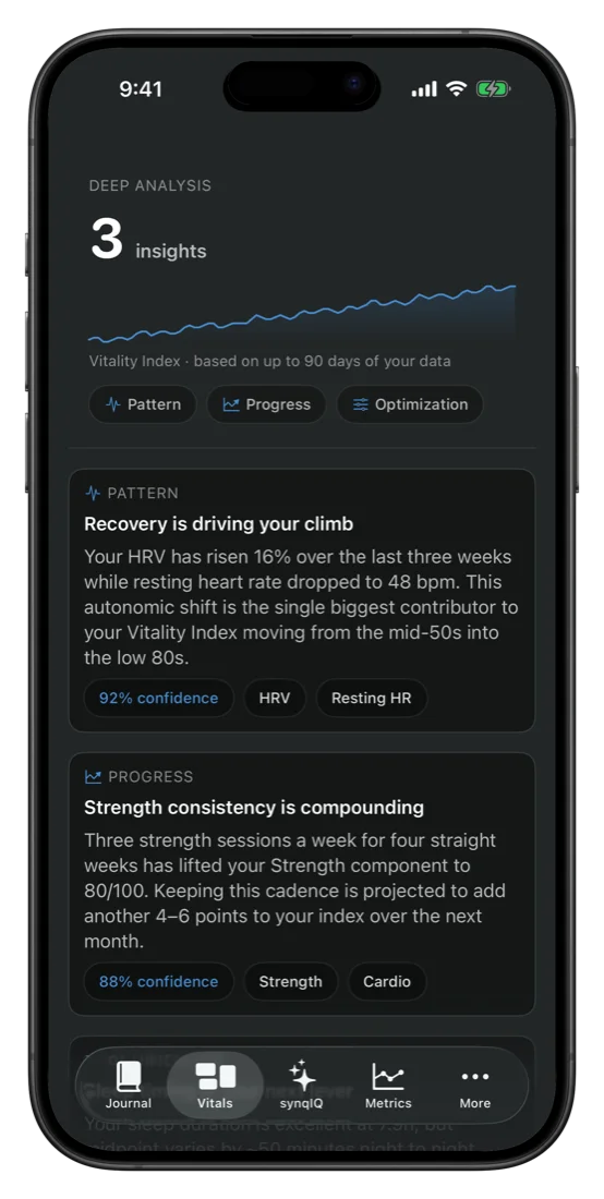 synqology screenshot 4