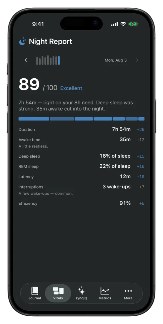 synqology screenshot 5